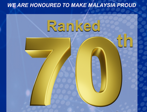 馬來亞大學(xué)世界排名70位